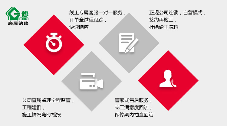 一修著力服務(wù)、施工制度完善，提升服務(wù)